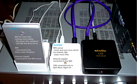 seagate freeagent dockstar linux